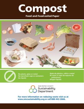 poster of examples of accepted and prohibited compost items